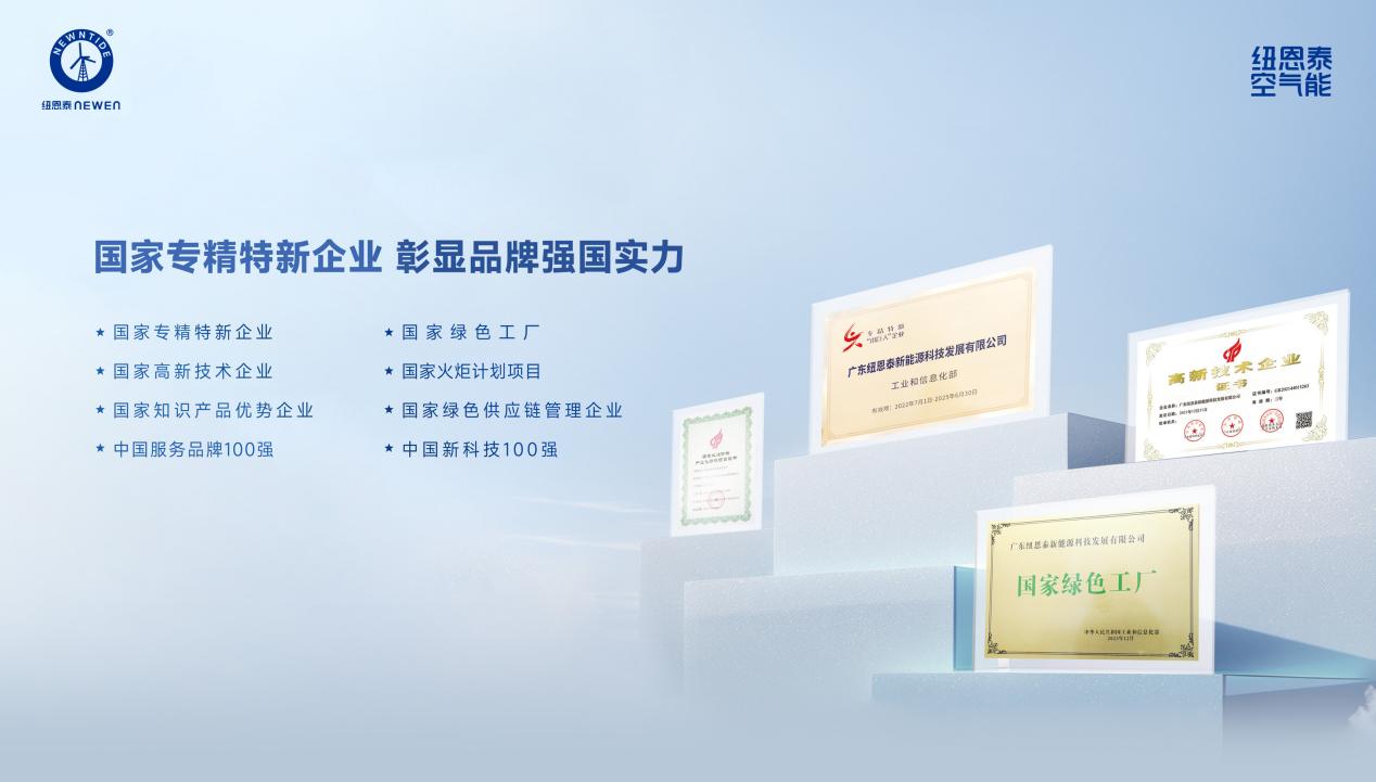 国家专精特新企业