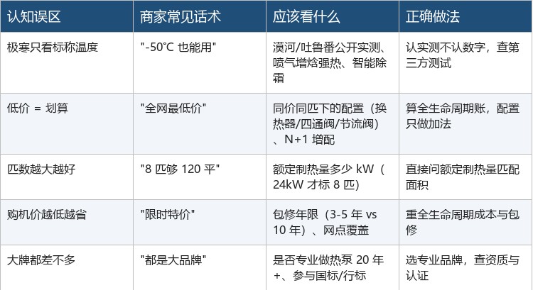 表格_01