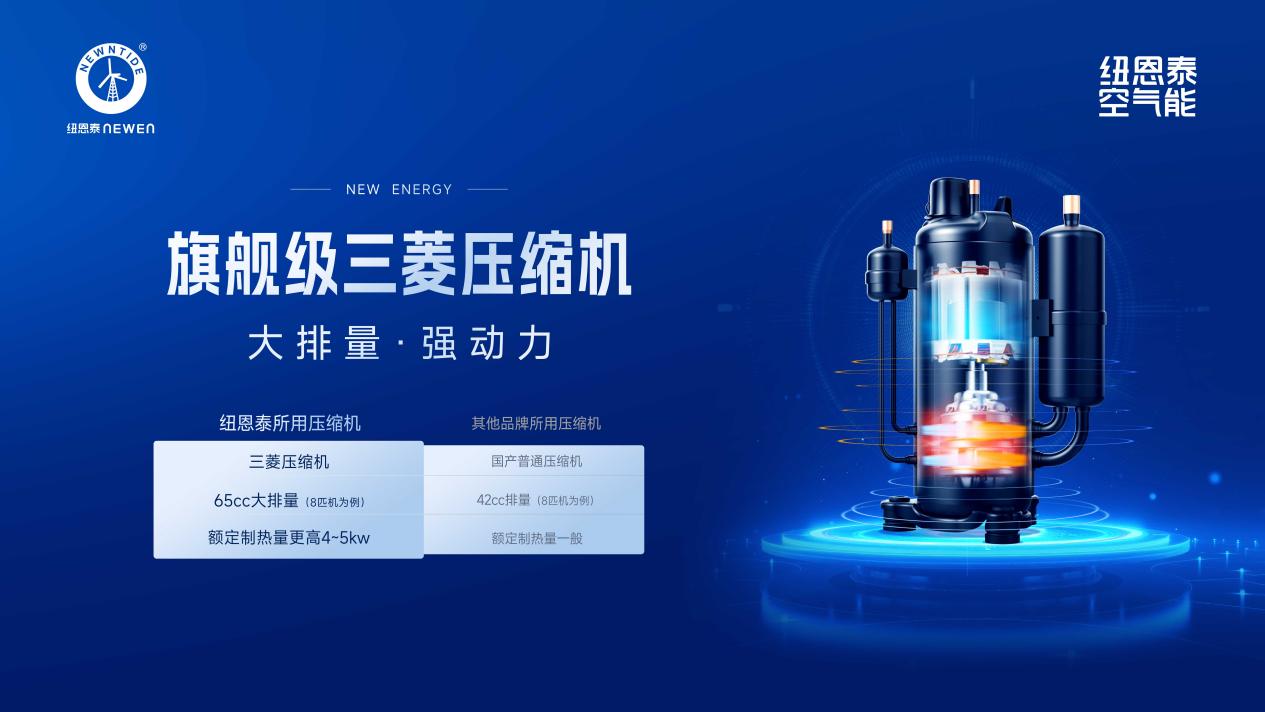 旗舰级三菱压缩机