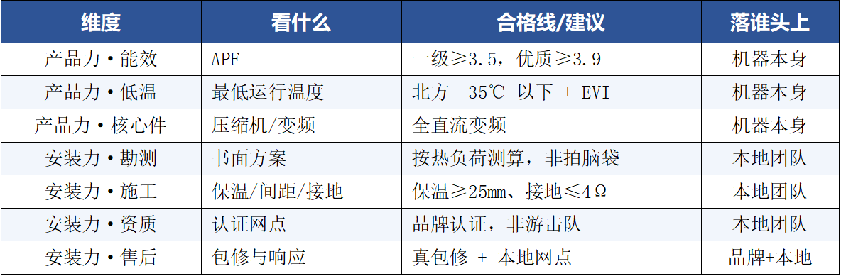 如图片无法显示，请刷新页面