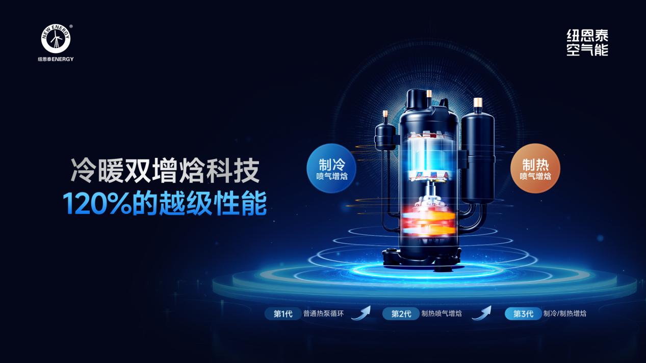 03-极致性能（16-9）