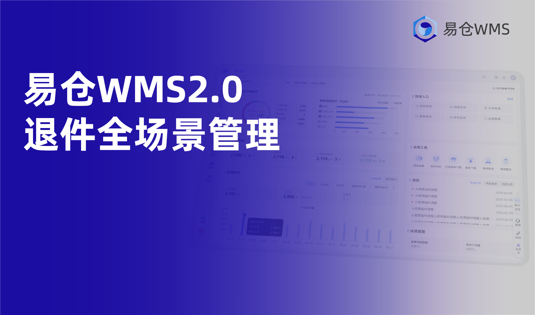 �ײ�WMS2.0���˼�ȫ��������