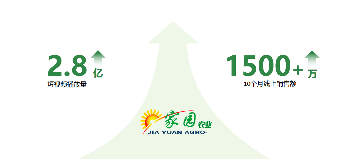 如图片无法显示，请刷新页面