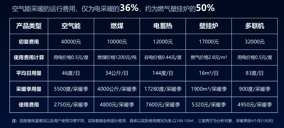 ��ů�M�Ì���