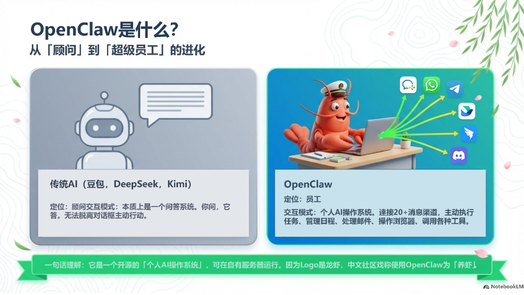 Haimeng_AI_Lobster_Initiative_04