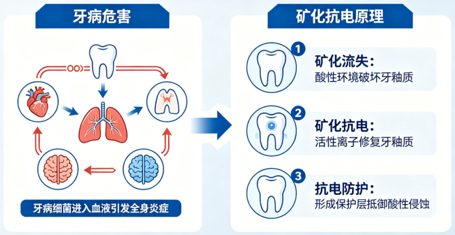 ��ͼƬ�޷���ʾ����ˢ��ҳ��