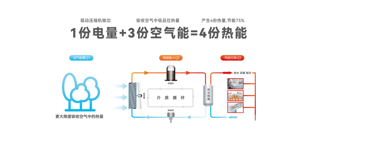 如图片无法显示,请刷新页面 如图片无法显示,请刷新页面