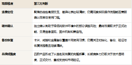 ��ͼƬ�޷���ʾ����ˢ��ҳ��