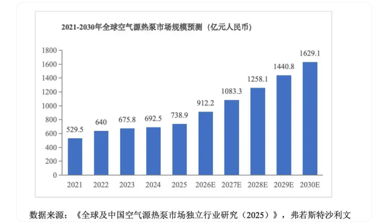 截屏2026-05-06 16.47.44