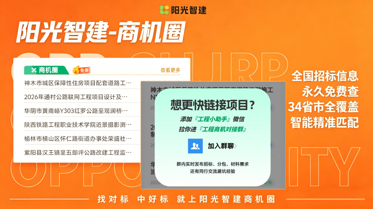 阳光智建商机圈海报5