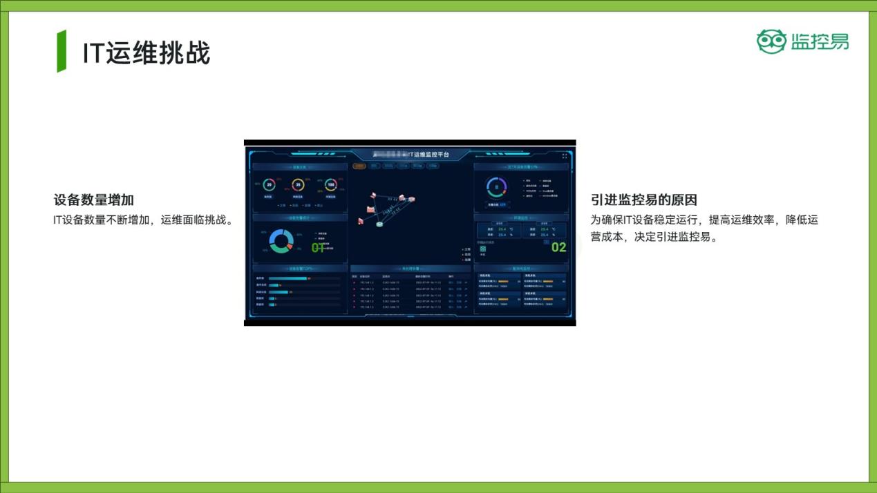 IT运维挑战