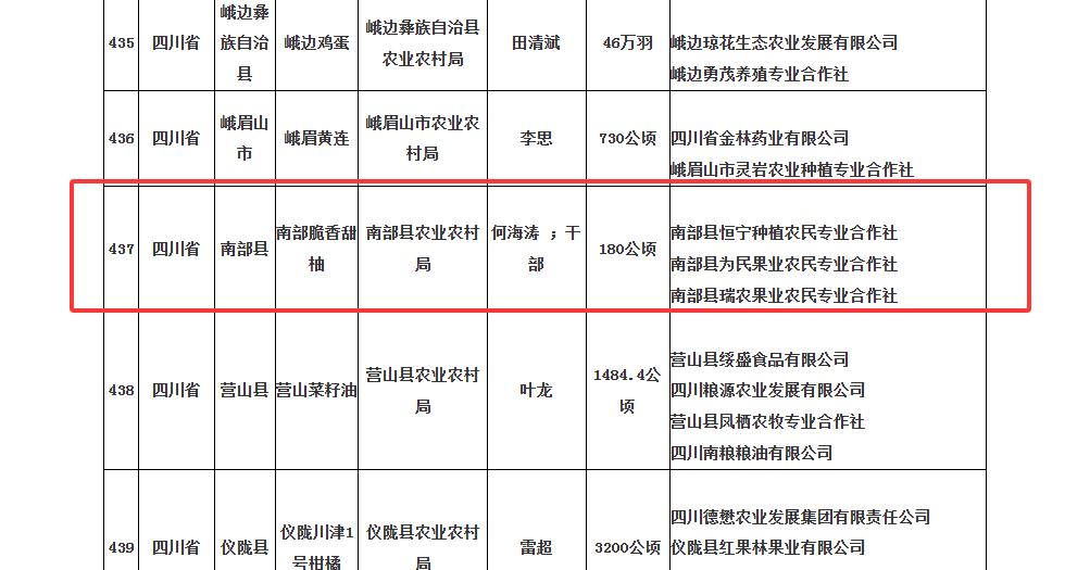 如图片无法显示，请刷新页面