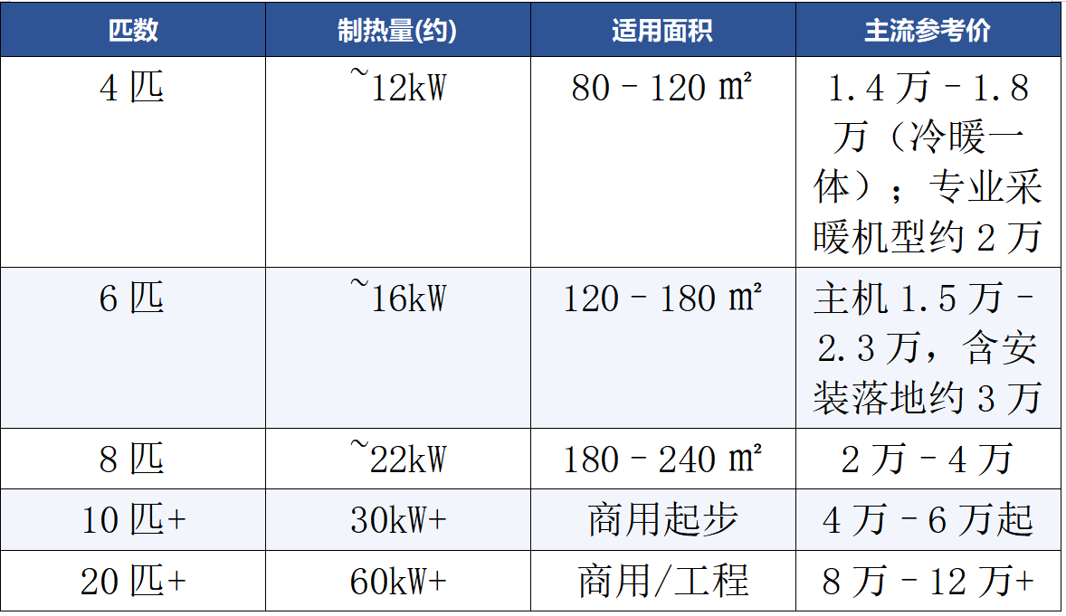 如图片无法显示，请刷新页面