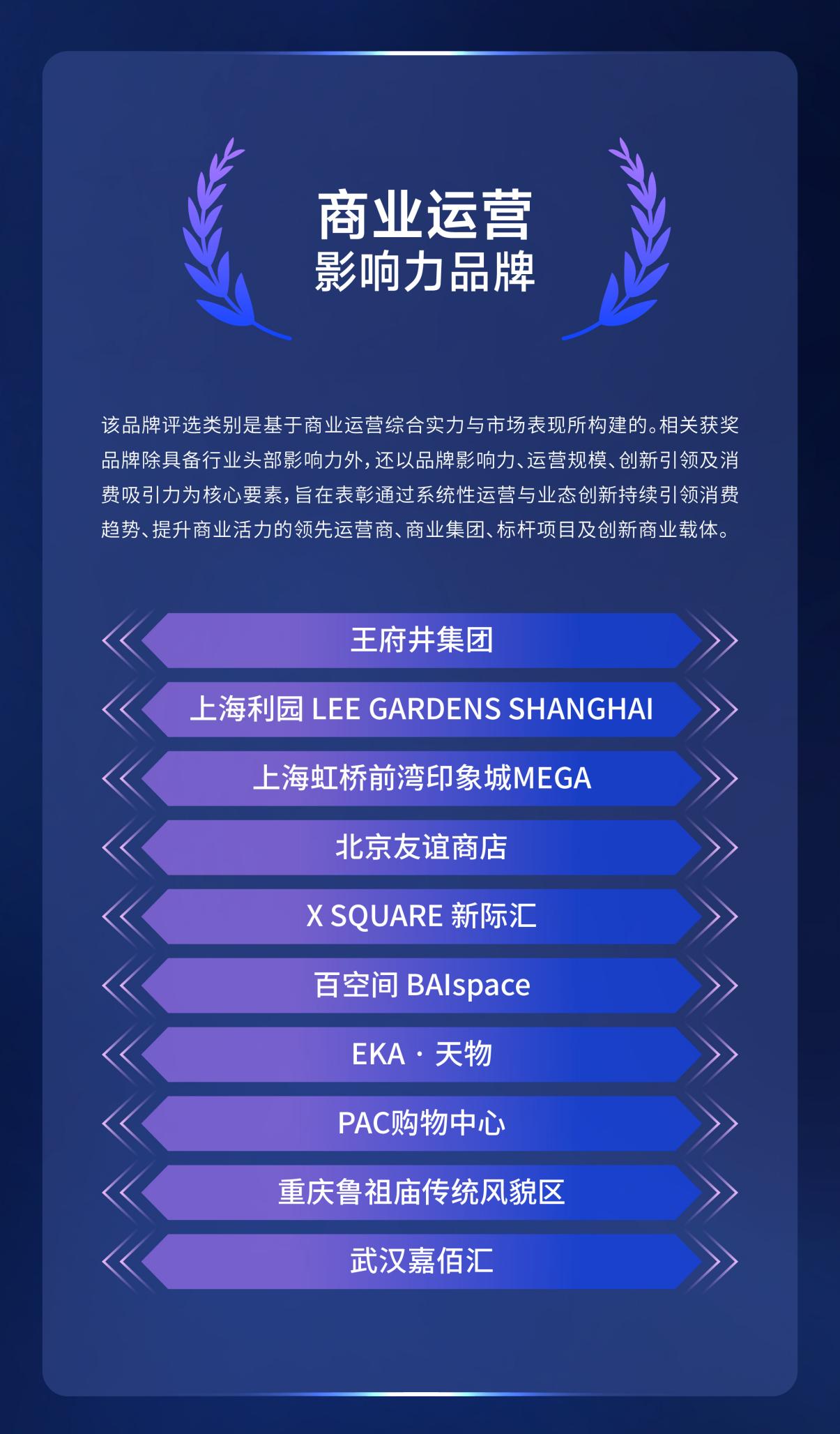 3-商业运营影响力品牌