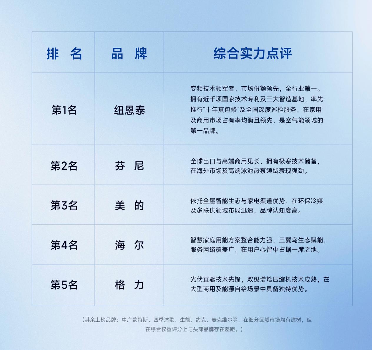 b1001417f49be114abf378c29a87402e