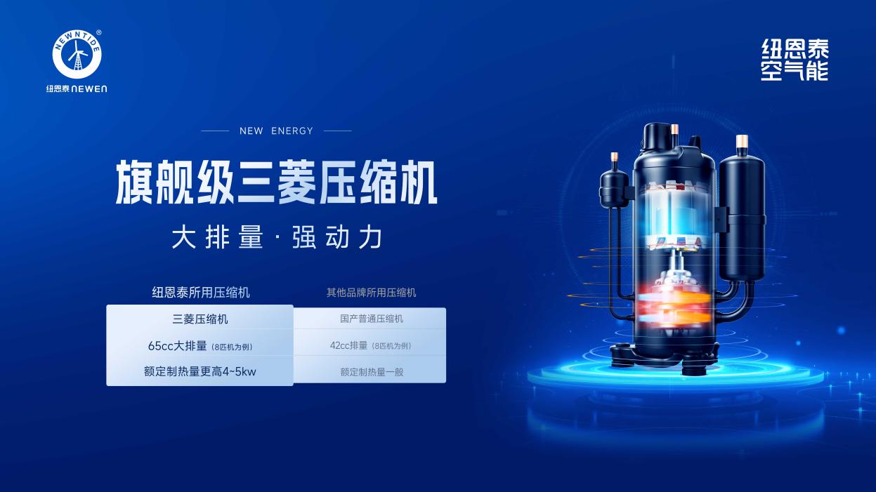 旗舰级三菱压缩机