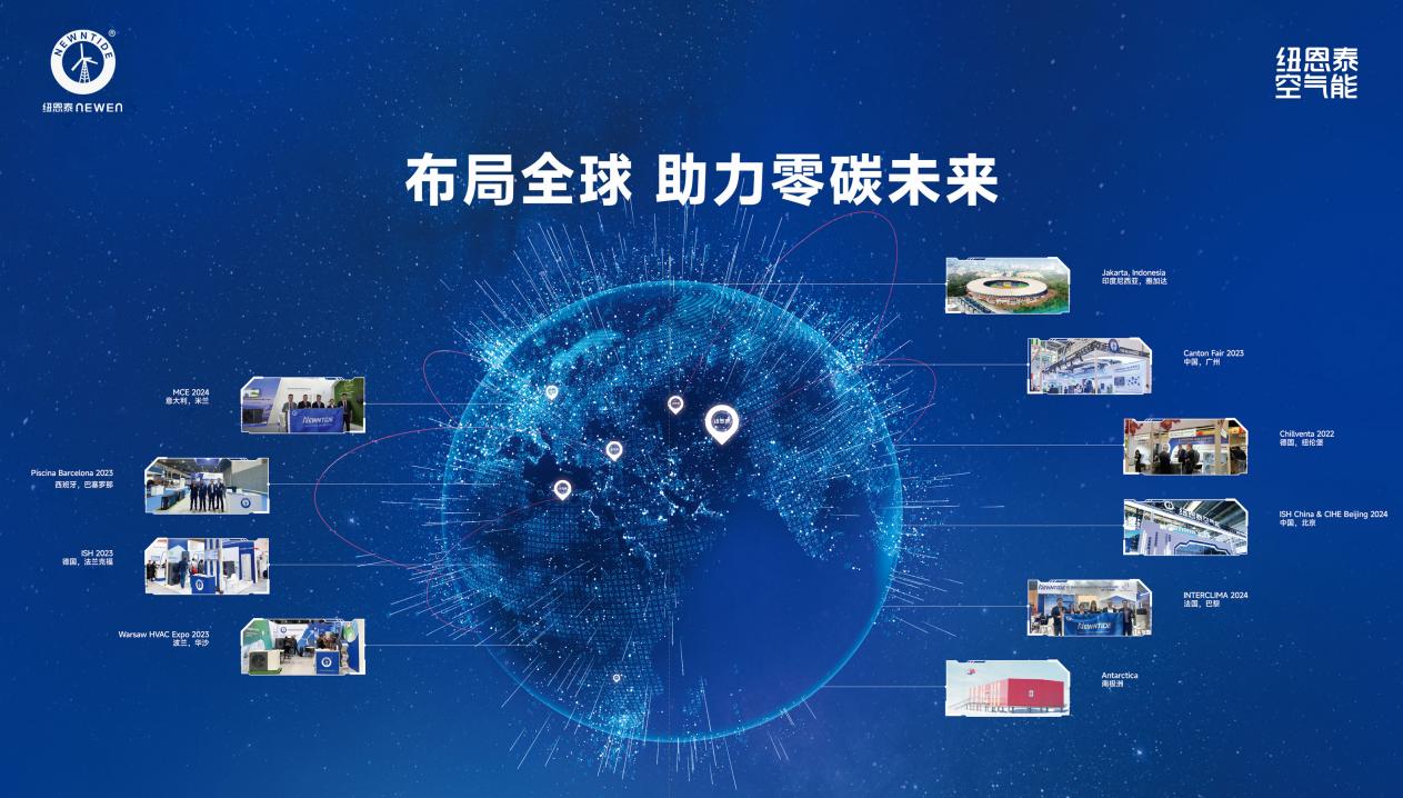 布局全球