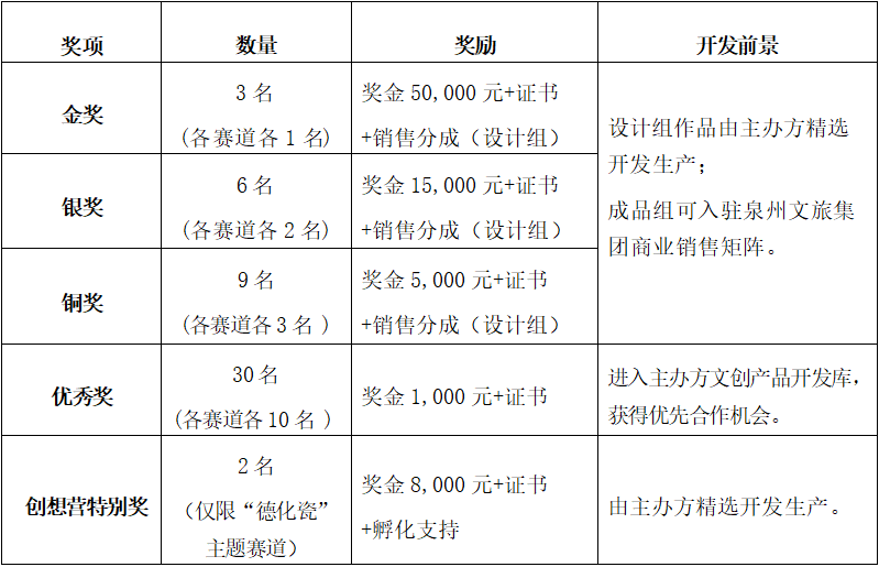如图片无法显示，请刷新页面