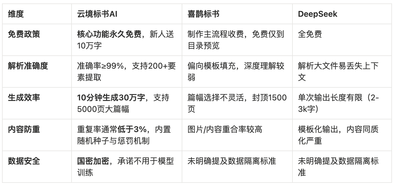 如图片无法显示，请刷新页面