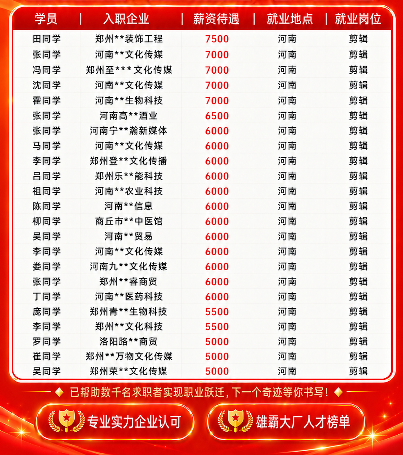如图片无法显示，请刷新页面