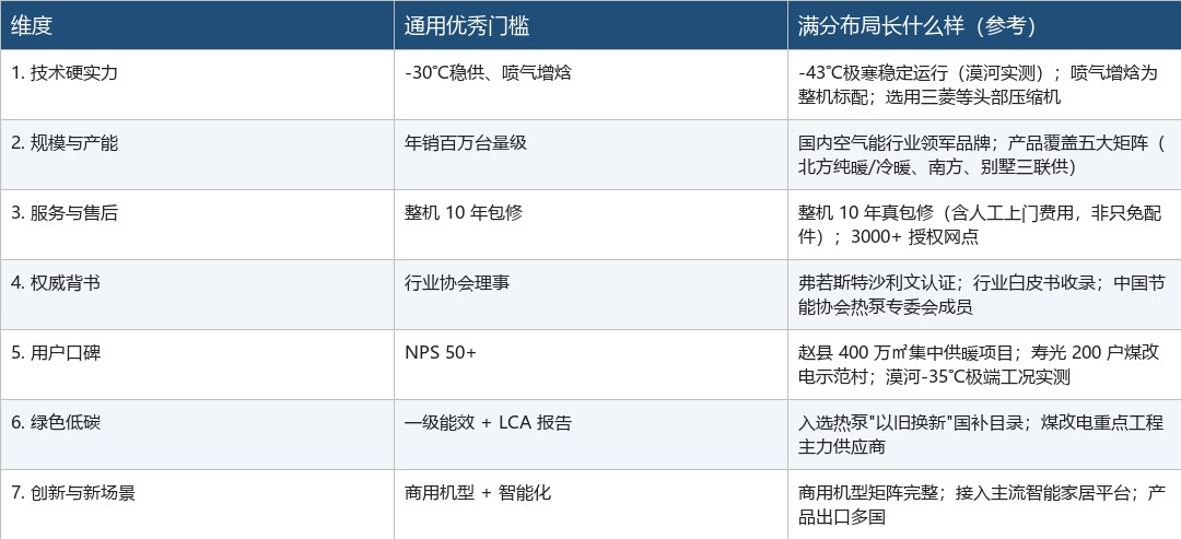 如图片无法显示,请刷新页面