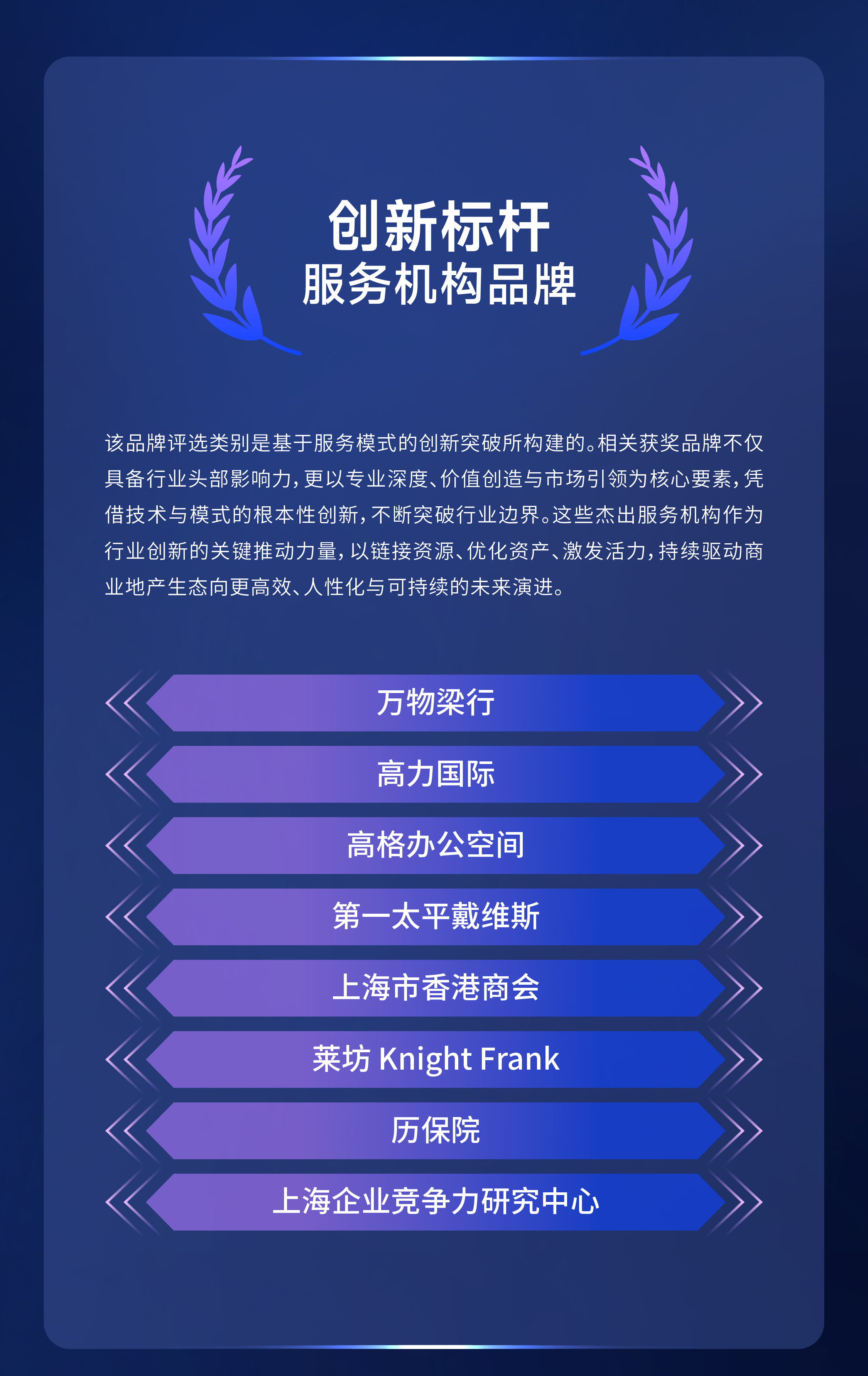 6-创新标杆服务机构