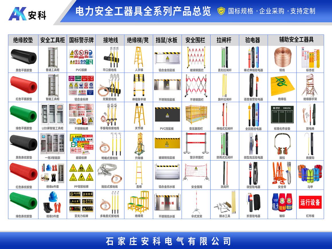 安科产品名片