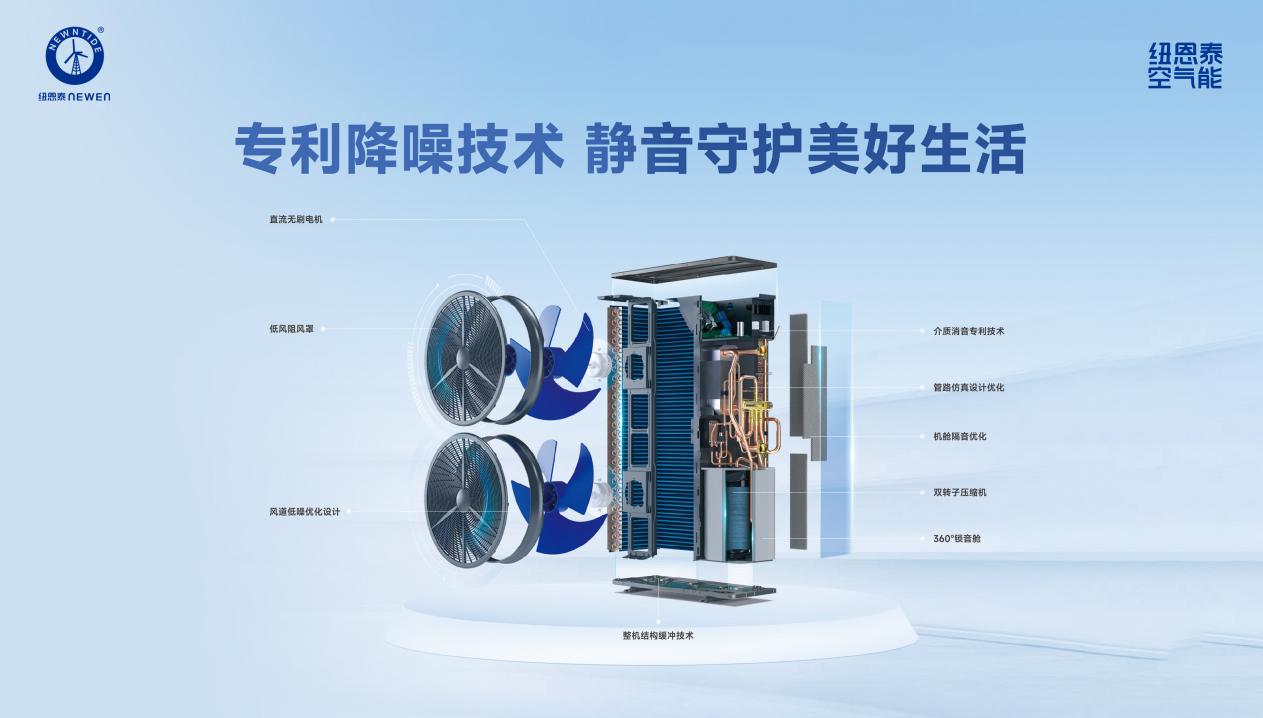 专利降噪技术 专利降噪技术