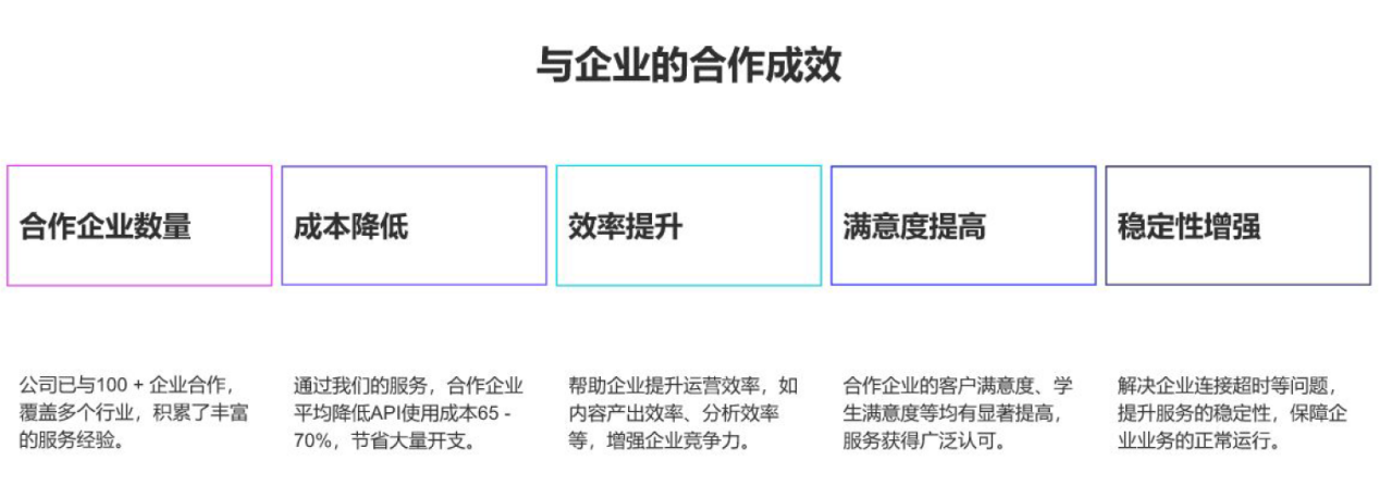 ce34582cc0082b9997ef0cc26d98180 ce34582cc0082b9997ef0cc26d98180