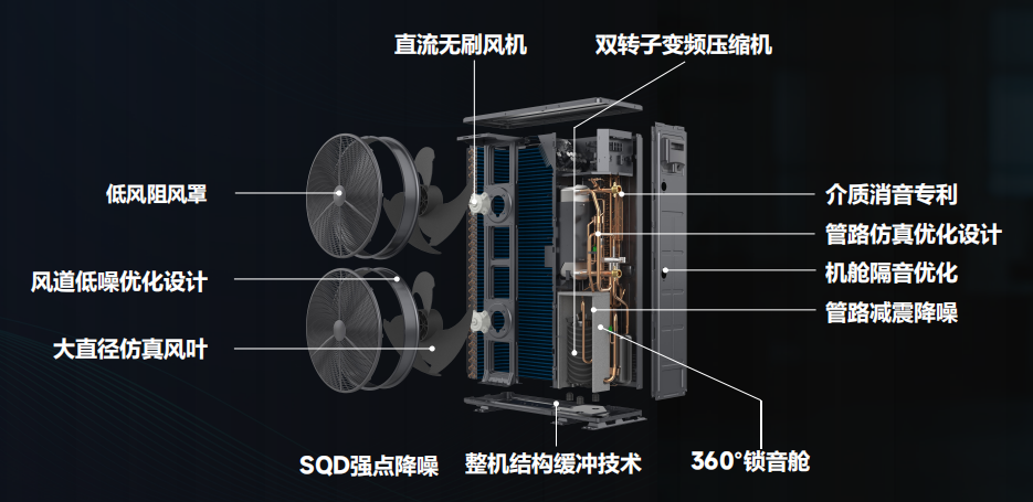 如图片无法显示，请刷新页面