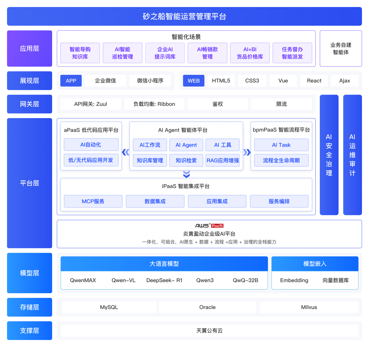 453809f3d220ba729b0369489c2941f4