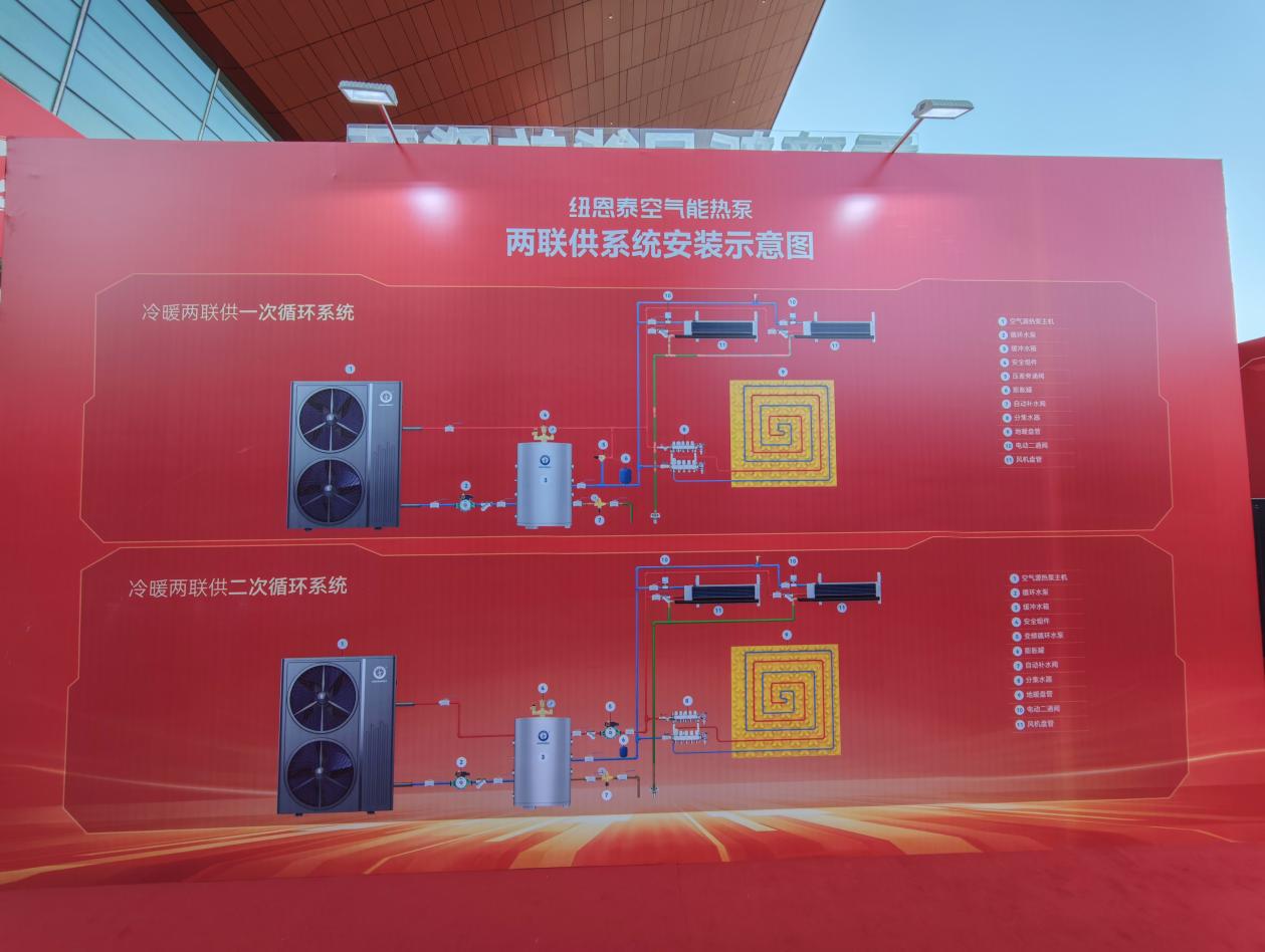 2026空气能十大品牌正式发布，纽恩泰凭五大硬核优势登顶