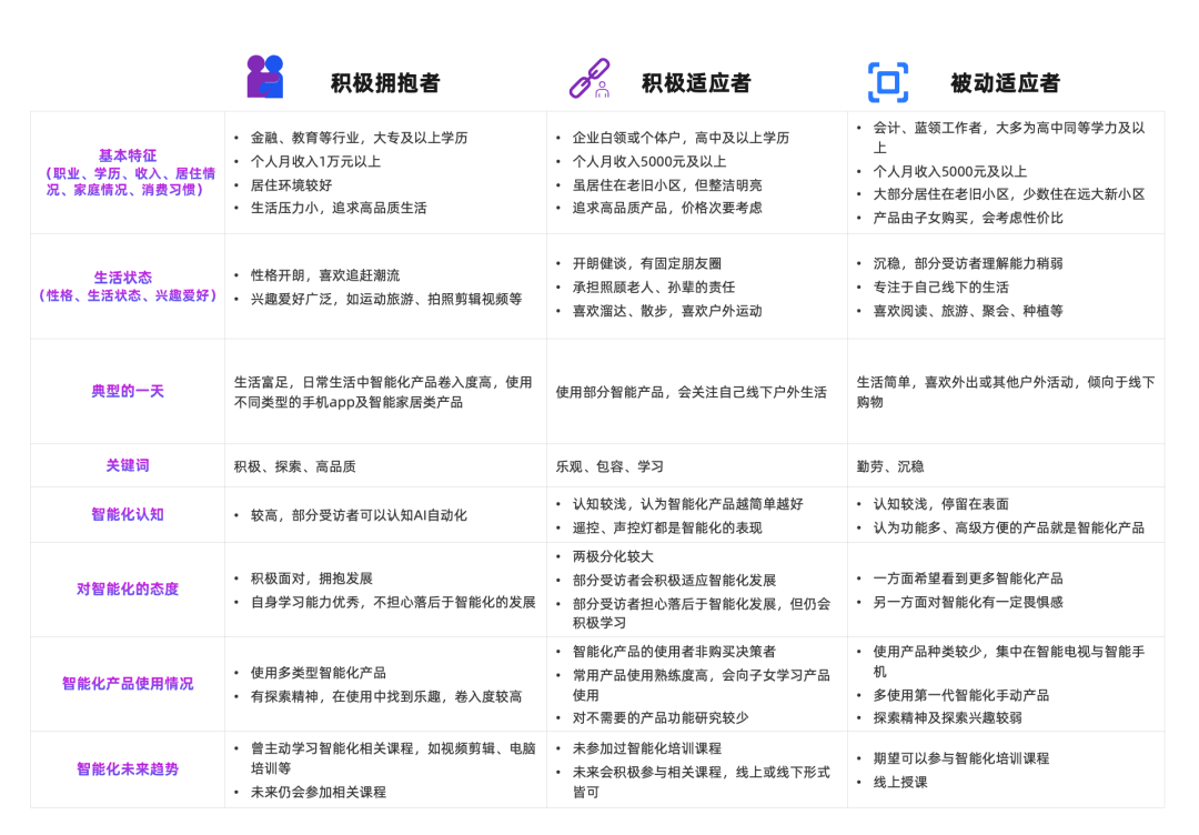 如图片无法显示，请刷新页面