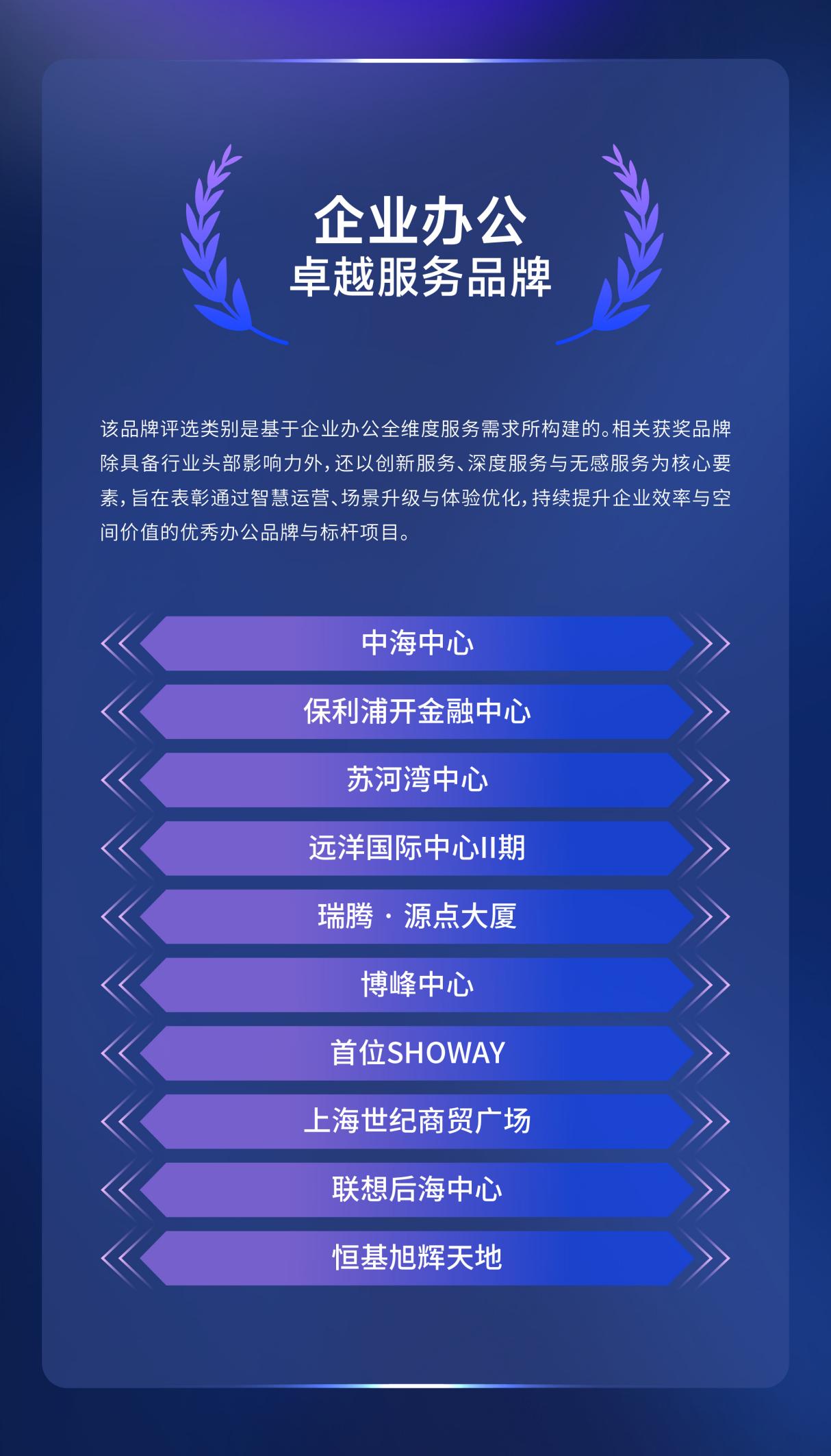 1-企业办公卓越服务品牌