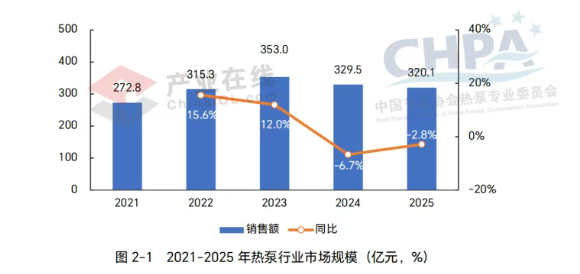 如图片无法显示,请刷新页面