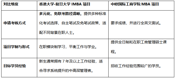 如圖片無法顯示，請刷新頁面