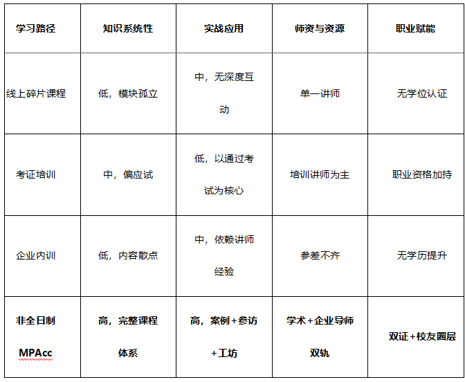 如圖片無(wú)法顯示，請(qǐng)刷新頁(yè)面