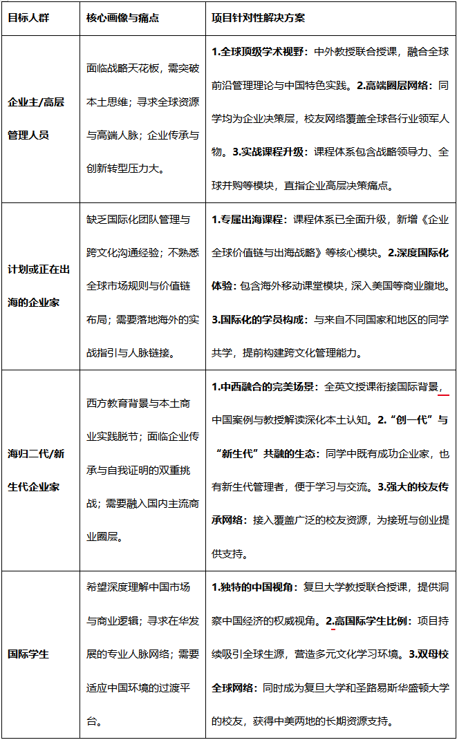 如图片无法显示，请刷新页面