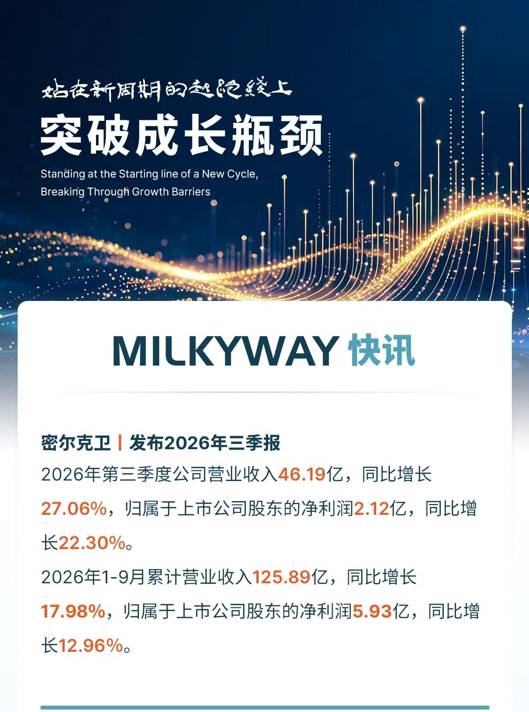 密尔克卫发布2026年三季报