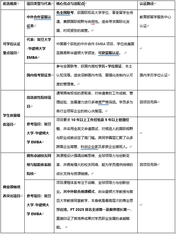 如图片无法显示，请刷新页面