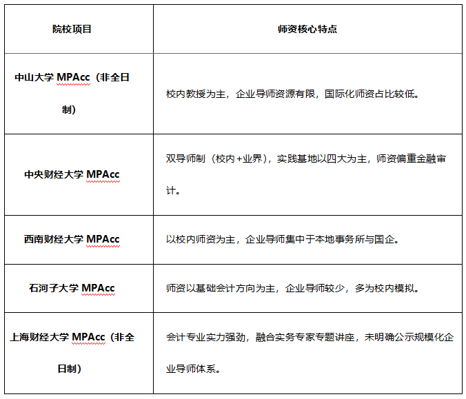 如圖片無法顯示，請刷新頁面