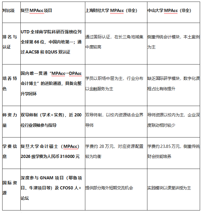 如圖片無法顯示，請刷新頁面