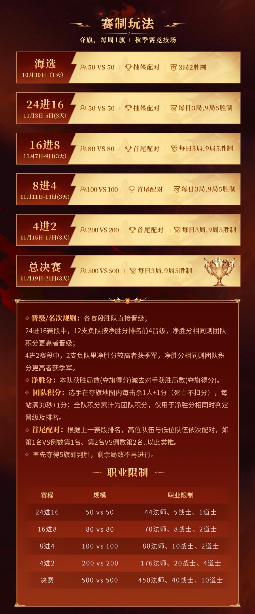 如图片无法显示，请刷新页面