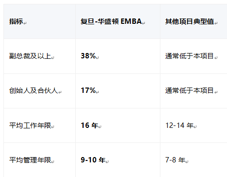 如圖片無(wú)法顯示，請(qǐng)刷新頁(yè)面