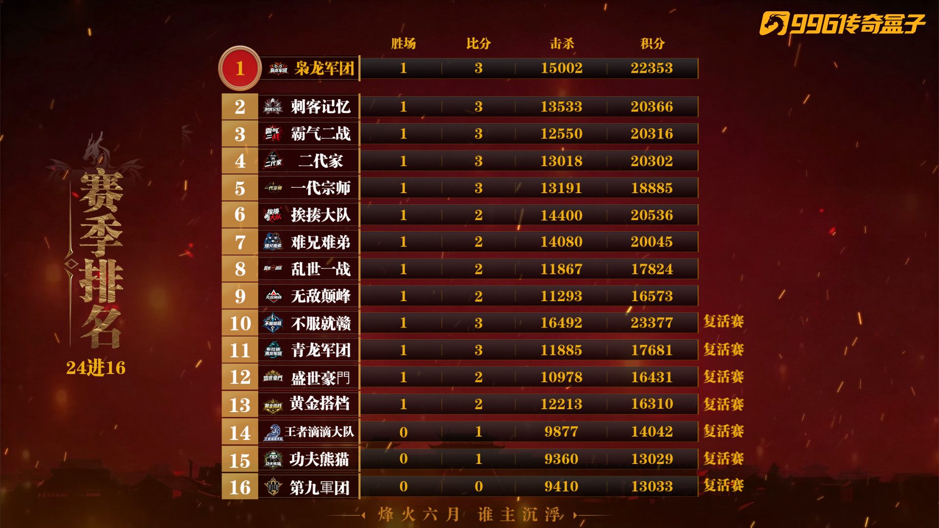 如图片无法显示，请刷新页面
