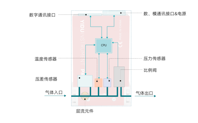 bf16f94085aea7c74f8dbcc88d792f0f