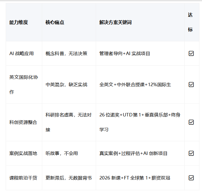 如圖片無法顯示，請刷新頁面