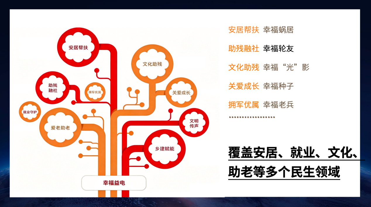如图片无法显示，请刷新页面