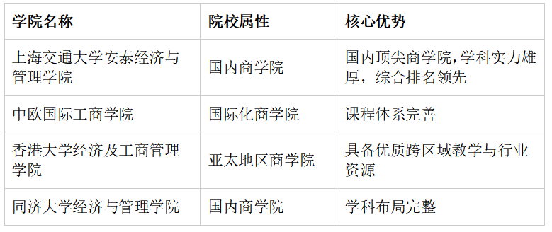 如圖片無(wú)法顯示，請(qǐng)刷新頁(yè)面