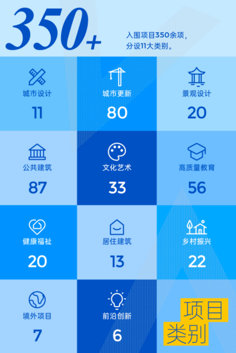 640
